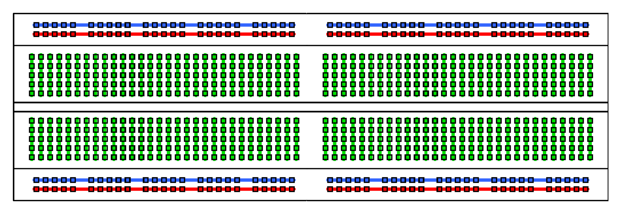 breadboard